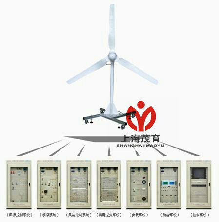 �L(f��ng)���l(f��)�ϵ�y(t��ng)