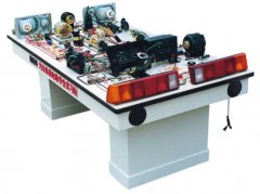 ɣ���{��ͨ��ȫ܇