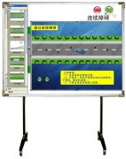 汽車教學(xué)磁板