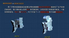 城市軌道交通車輛