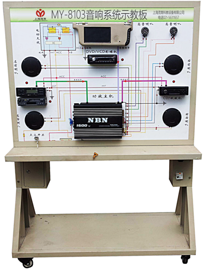 ܇�dDVD���ϵ�y(t��ng)��(sh��)