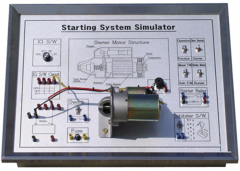 摩托車電起動系統(tǒng)