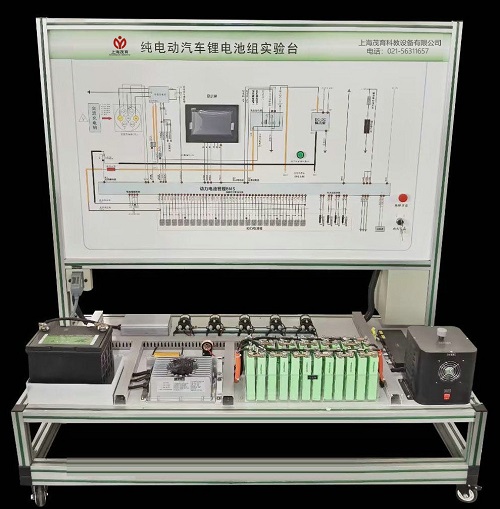 純電動(dòng)汽車鋰電池