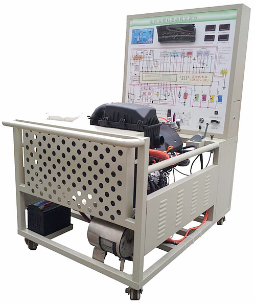 ���_늿ز���SDI�l(f��)