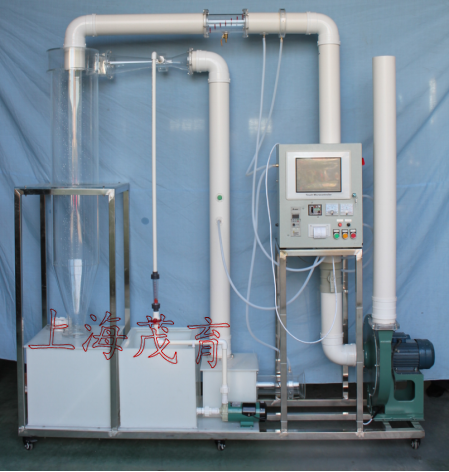 文丘里-旋風(fēng)除塵組